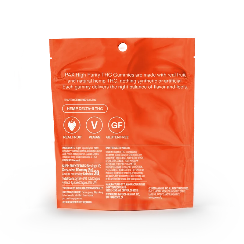 High Purity THC Gummies