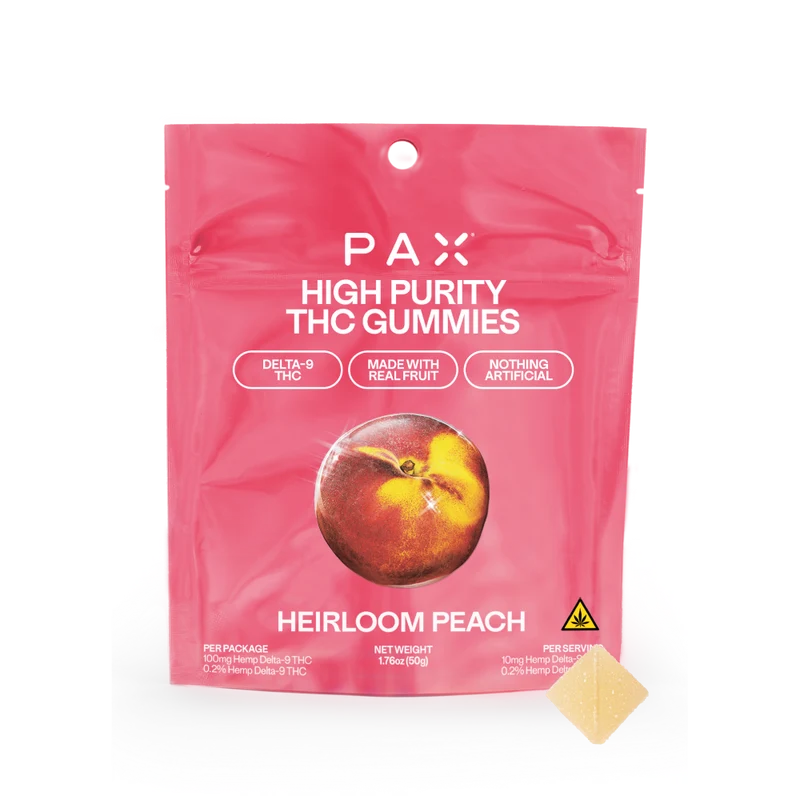 High Purity THC Gummies