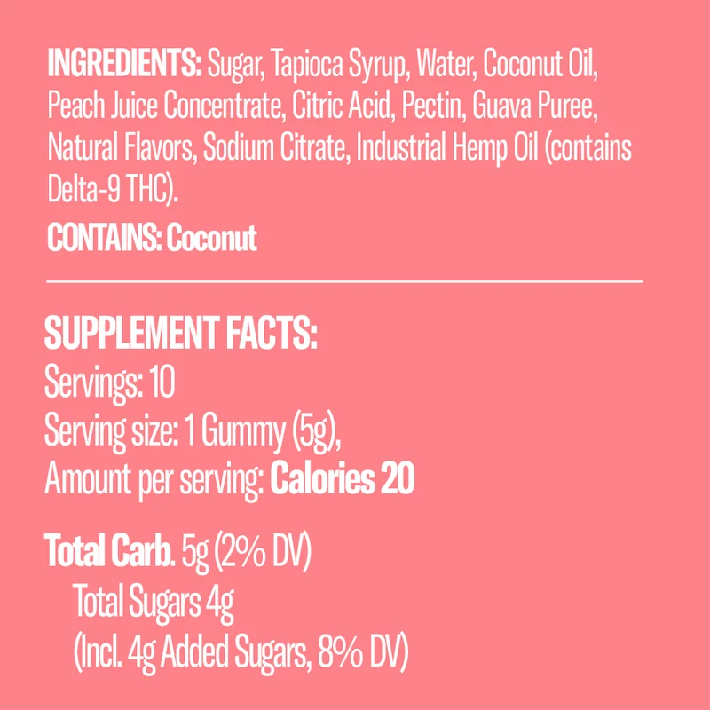 High Purity THC Gummies