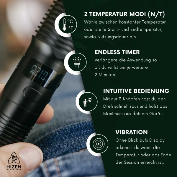 Hizen - Stilus Pro Konvektion