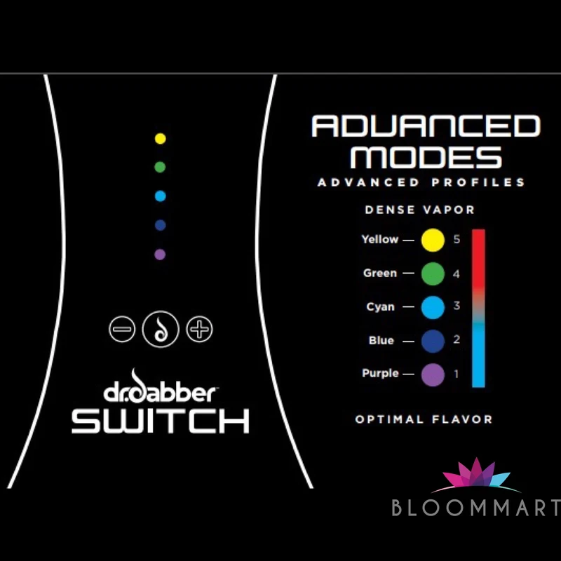 Vaporizador Dr Dabber SWITCH