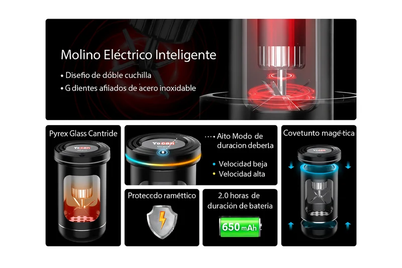 Yocan Draco | Grinder Eléctrico Inteligente