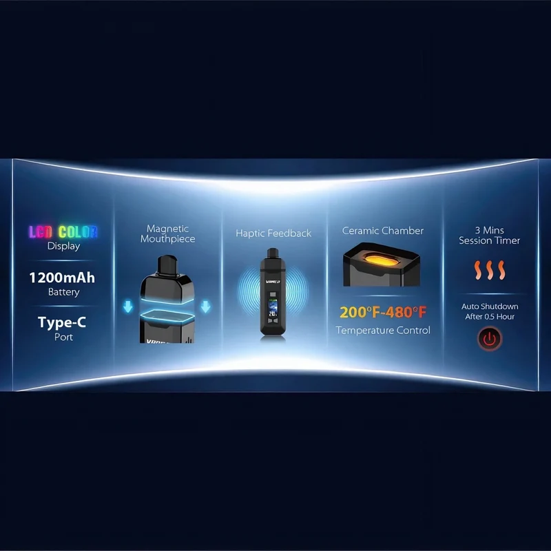 Vaporizador Yocan Vane 2 — Hierbas Secas con Pantalla OLED y Control de Temperatura