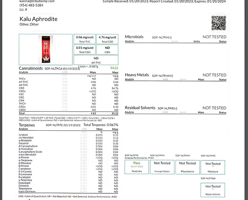 KALU Aphrodite – Papeles con CBD y Terpenos para Intimidad | Bloommart