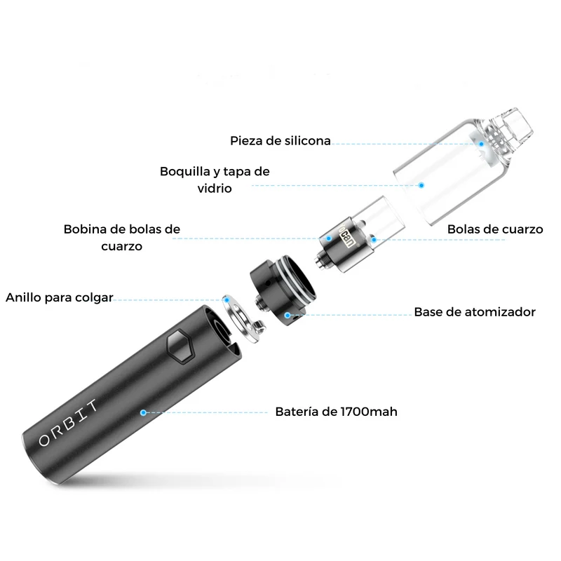 Yocan Orbit – Dab Pen con Terp Pearls de Cuarzo y Boquilla de Vidrio