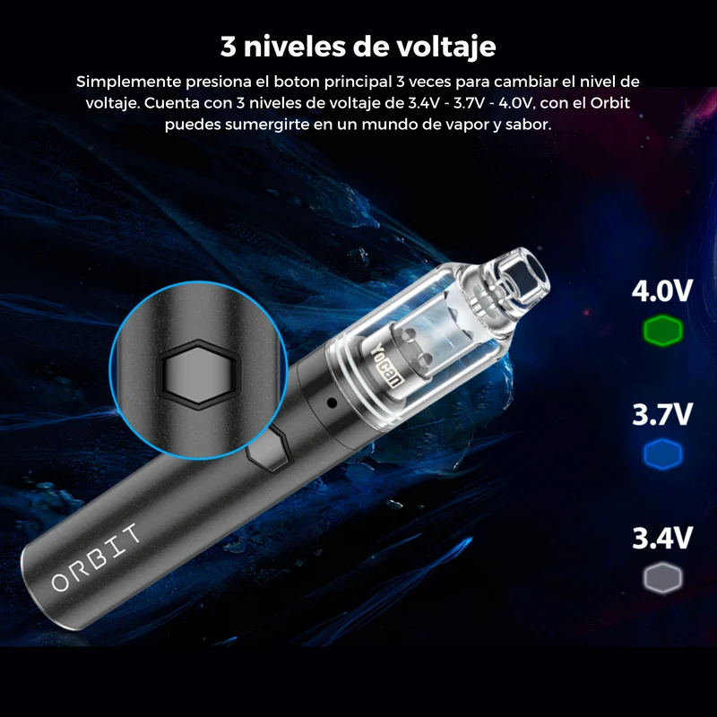 Yocan Orbit – Dab Pen con Terp Pearls de Cuarzo y Boquilla de Vidrio