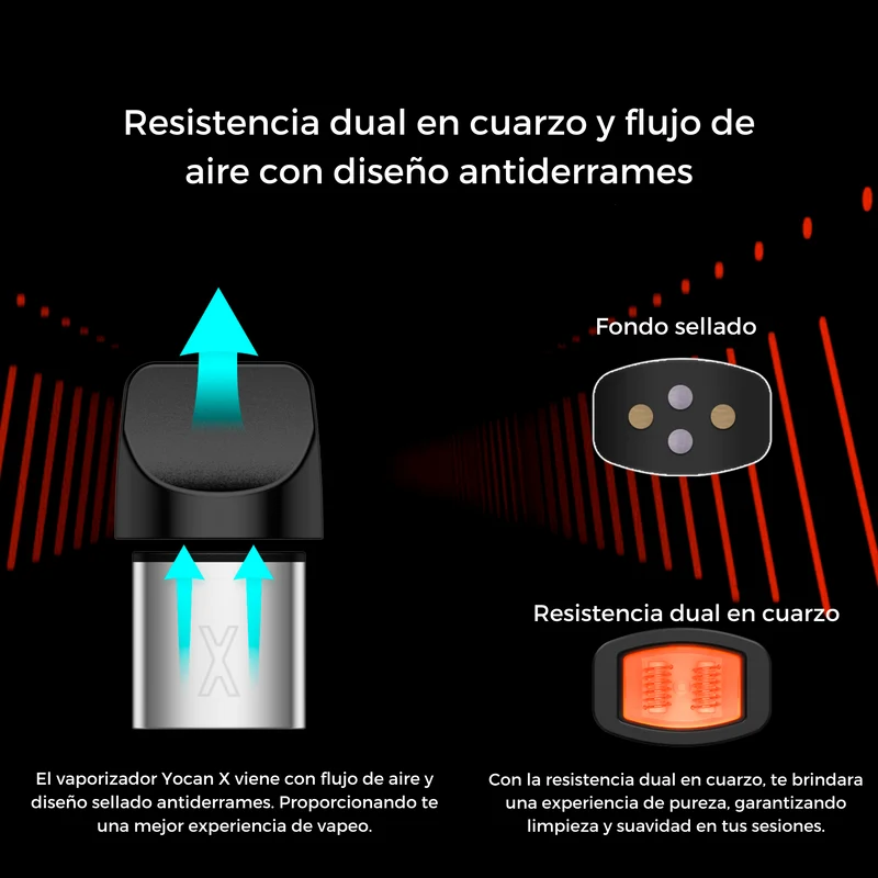 Vaporizador Yocan X - Pod para concentrados