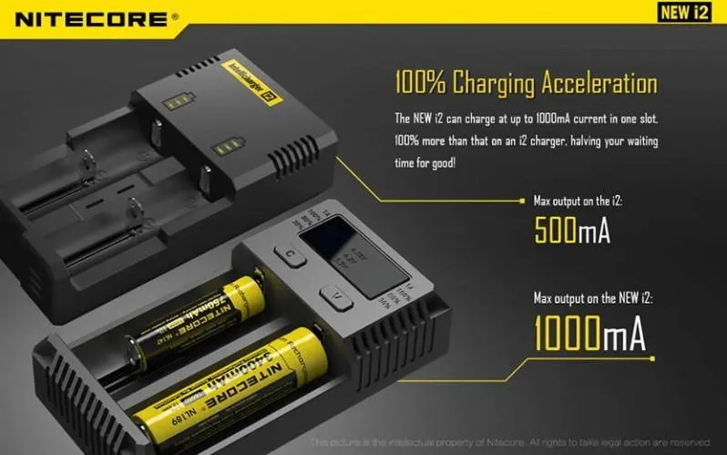 Nitecore NEW i2 Dual Charger
