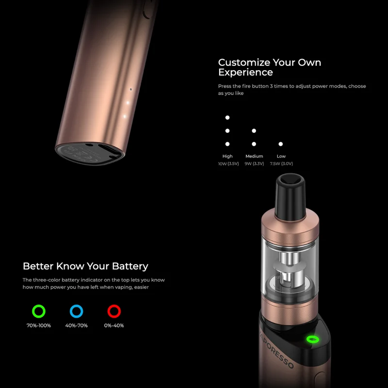 Vaporesso Gen Fit Vape Kit