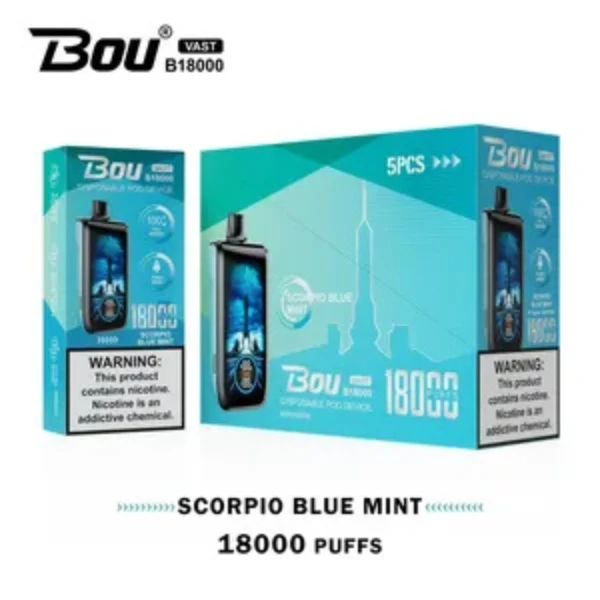 Bou VAST B1800 Scorpion Blue Mint