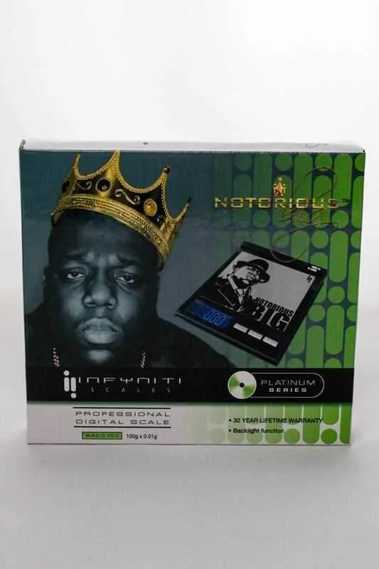 Notorious big BGCO 100 scale