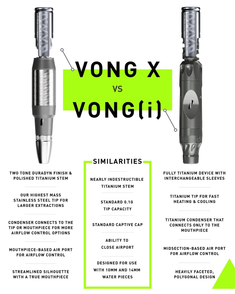 DynaVap VonG X – Vaporizador Premium de Titanio para Bongs