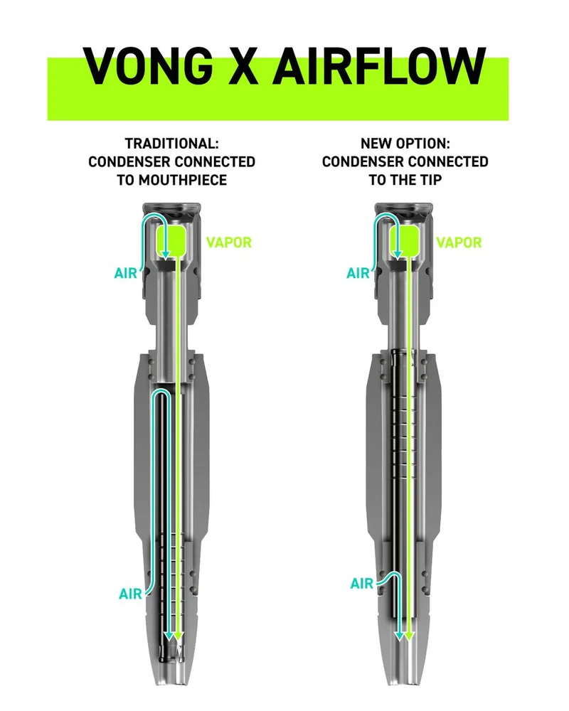 DynaVap VonG X – Vaporizador Premium de Titanio para Bongs